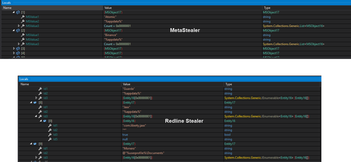 MetaRedline.drawio.png