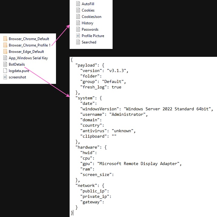 logs_example.jpg