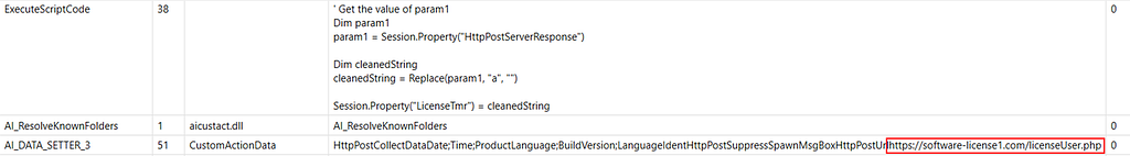 Execution script code for the MSI file