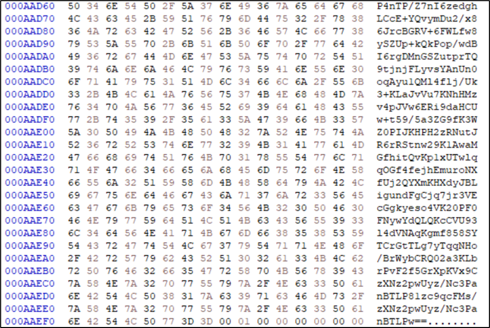 Encrypted and base64-encoded shellcode