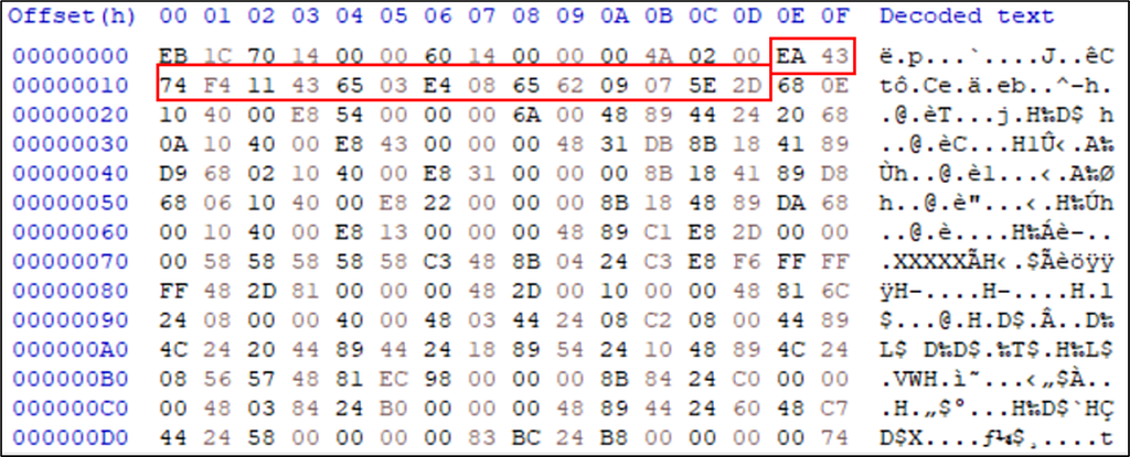 XTEA key (shellcode payload)
