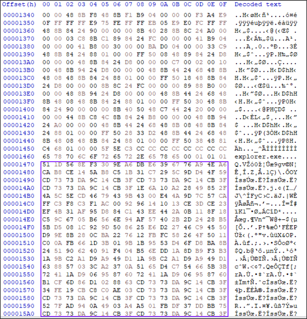 The encrypted core LegionLoader payload