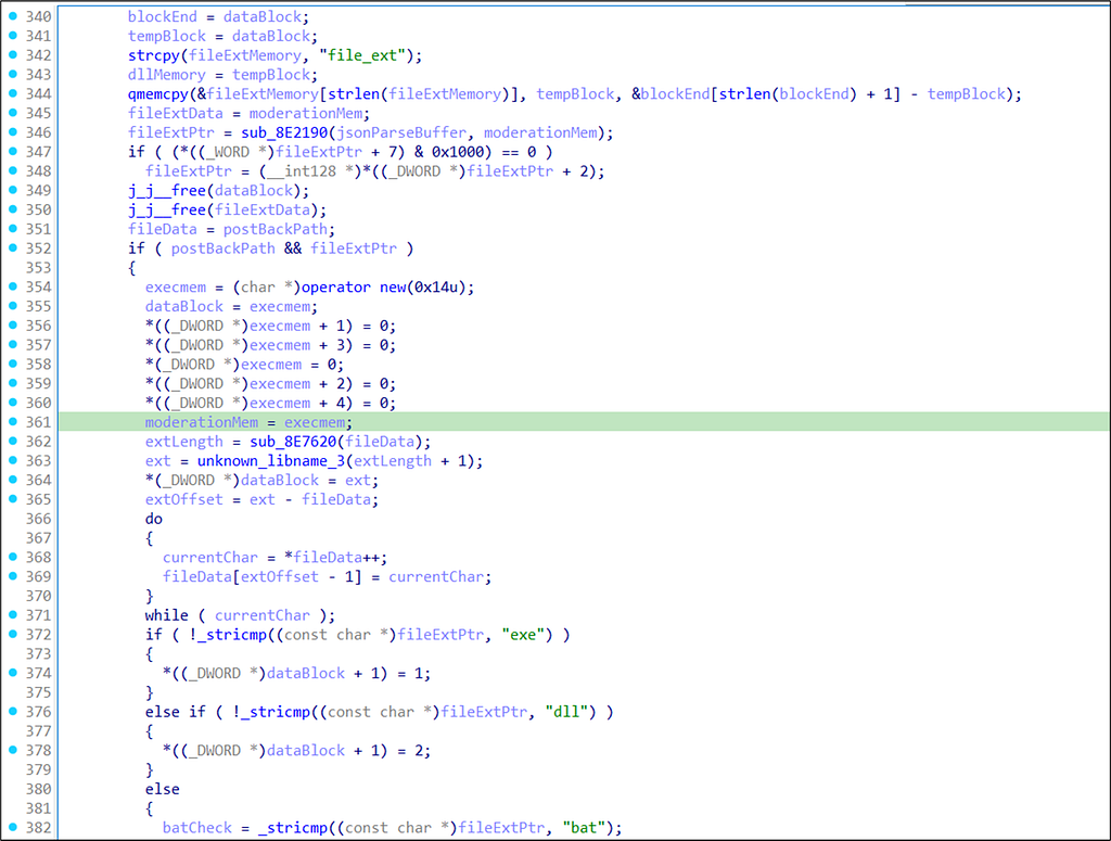 The flow of extension execution