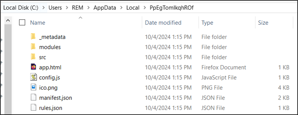 Contents of the malicious Chrome extension folder