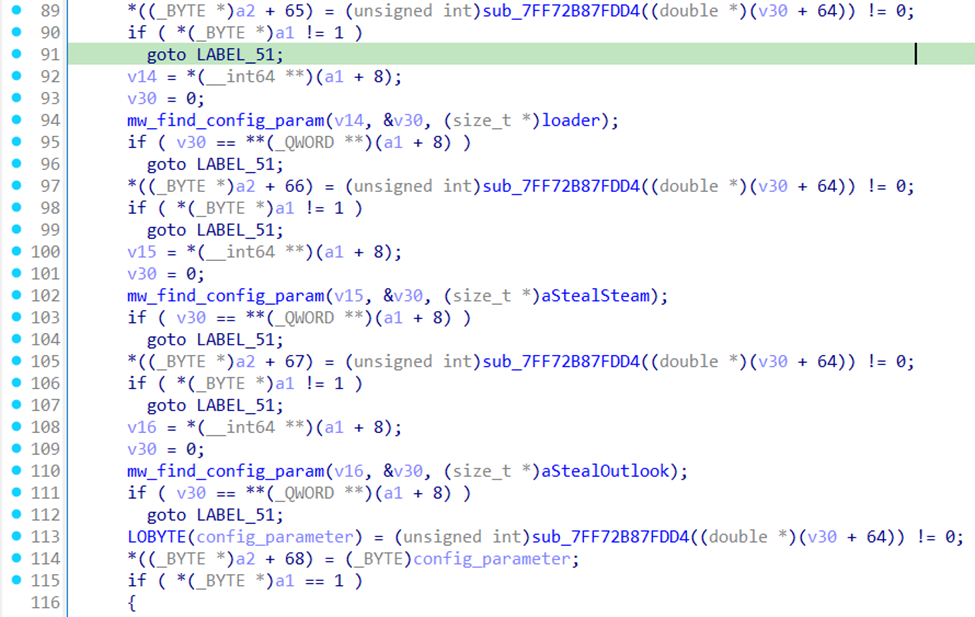 Snippet of the function that parses the config responses from the C2