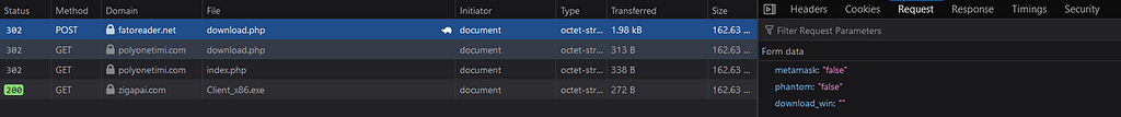 Payload download chain from the landing page (1)