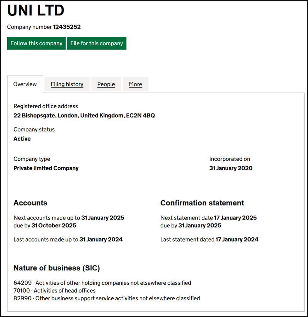 Dinoverse registered as UNI LTD