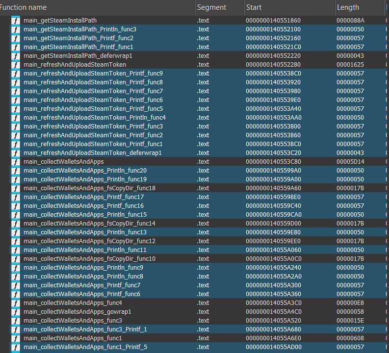 All the function names in cleartext