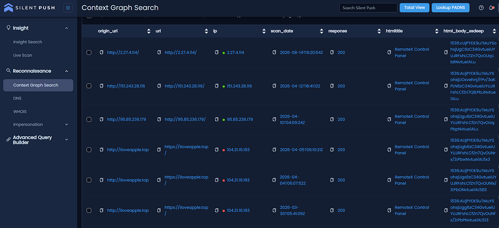 Silent Push results for pages titled “RemoteX Control Panel”