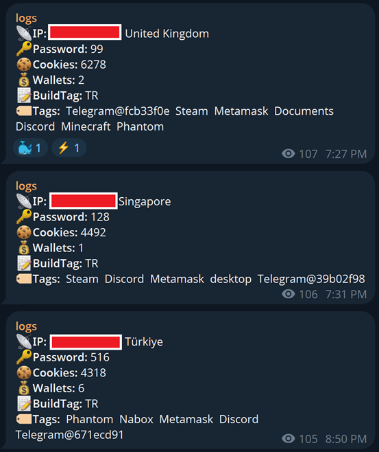 Telegram logs (Build ID “TR”)