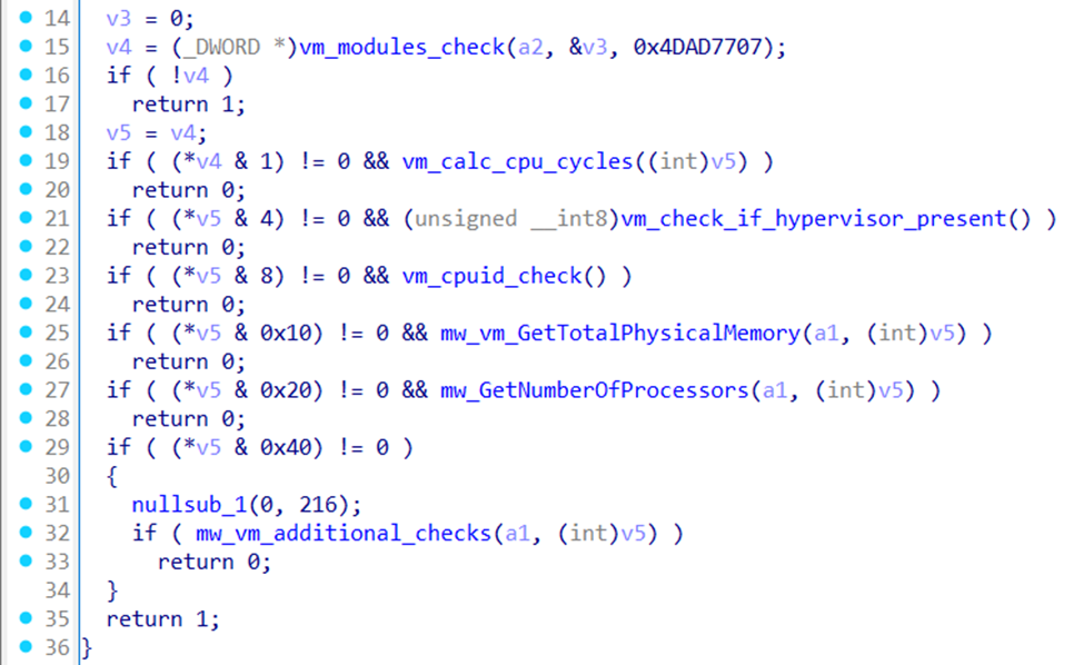 Snippet of the anti-VM code