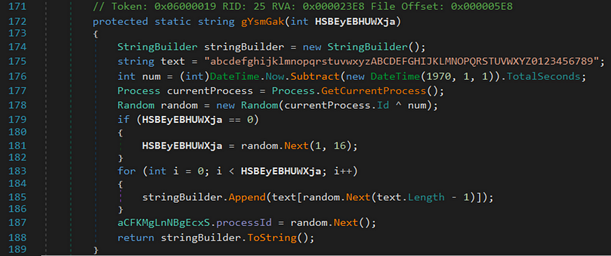 Method “gYsmGak”